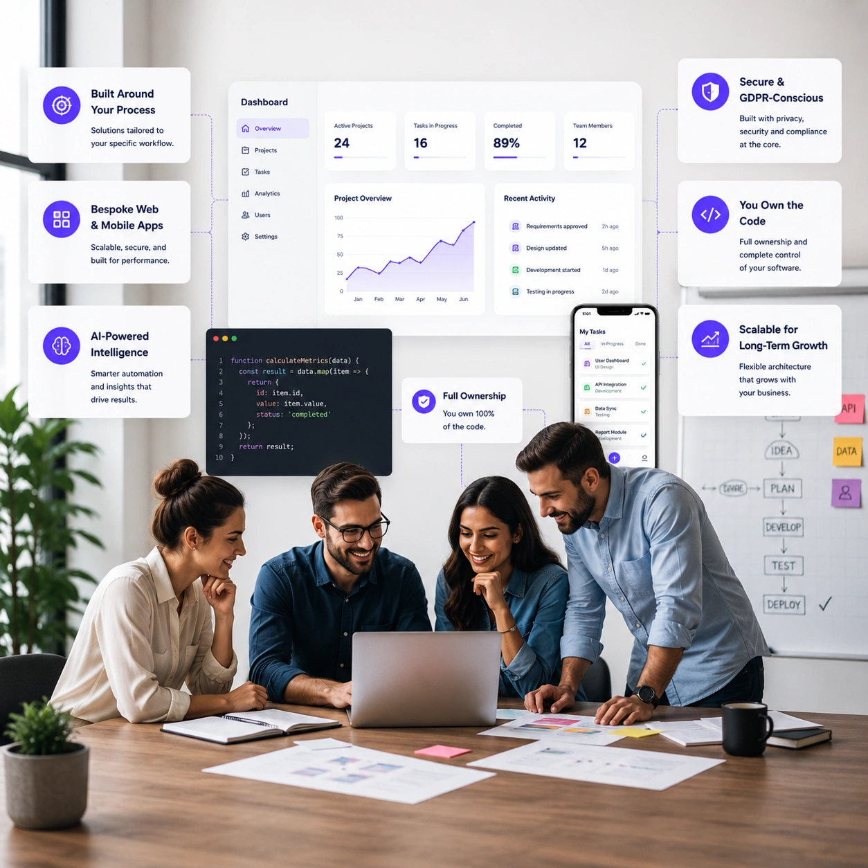 Enterprise software built for scale and reliability